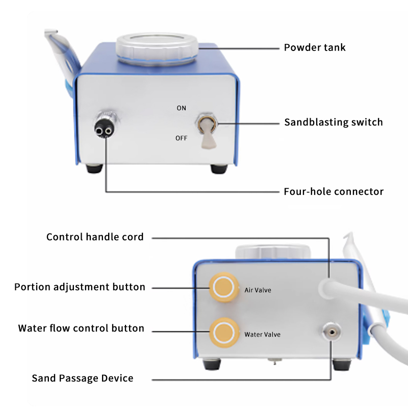 Dental Teeth Sandblasting Mach - Teeth Whitening Doctor のレビューと価格