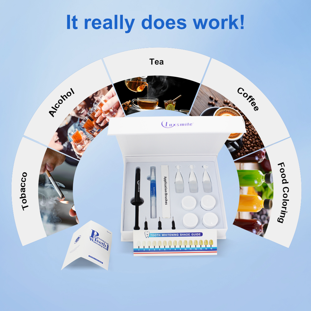 Teeth Whitening kit Profession - Teeth Whitening Kit At Home のレビューと価格