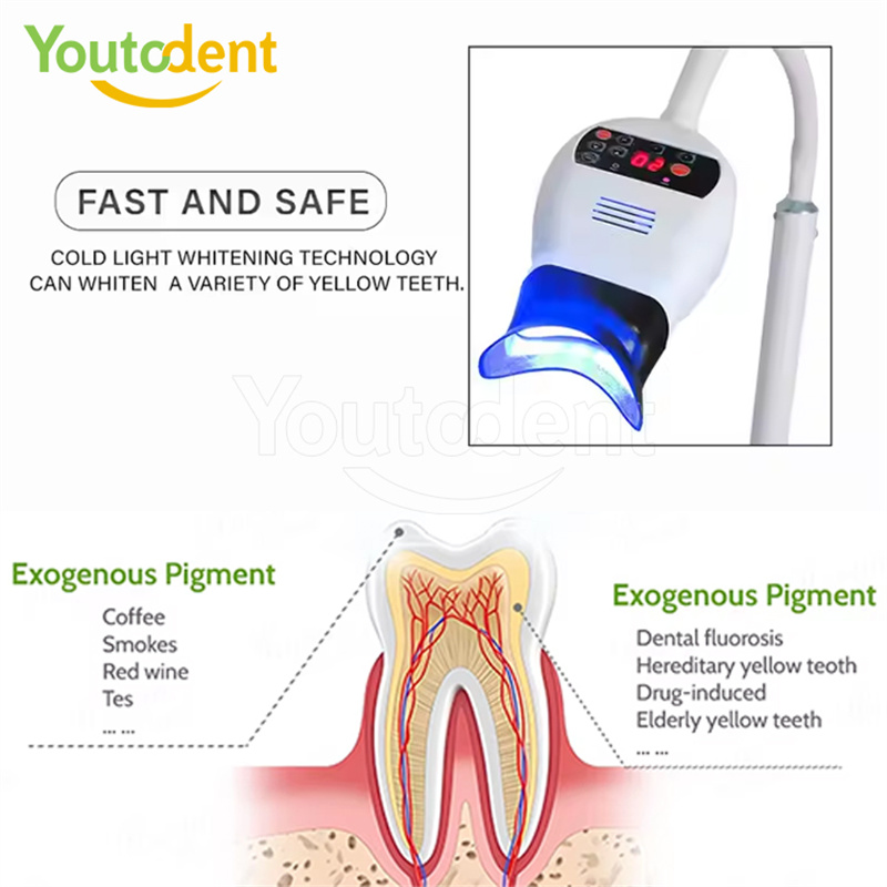Professional Dental 3Color Lig - Teeth Whitening Light のレビューと価格