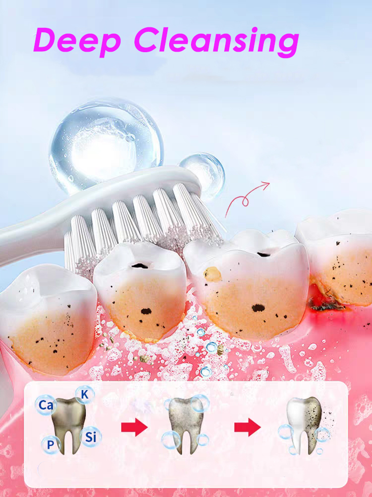 GlorySmile Teeth Whitening Fru - Teeth Whitening Xylitol のレビューと価格