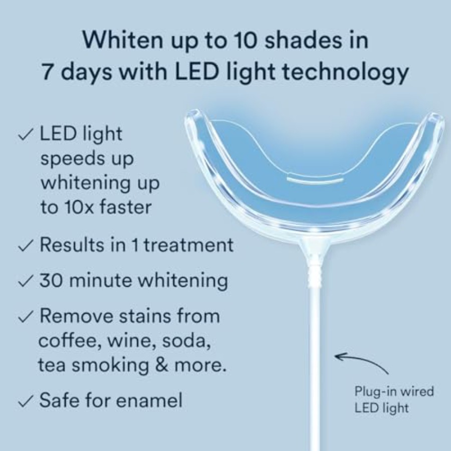 Plug-in LED Teeth Whitening Ki - Teeth Whitening Kit At Home のレビューと価格