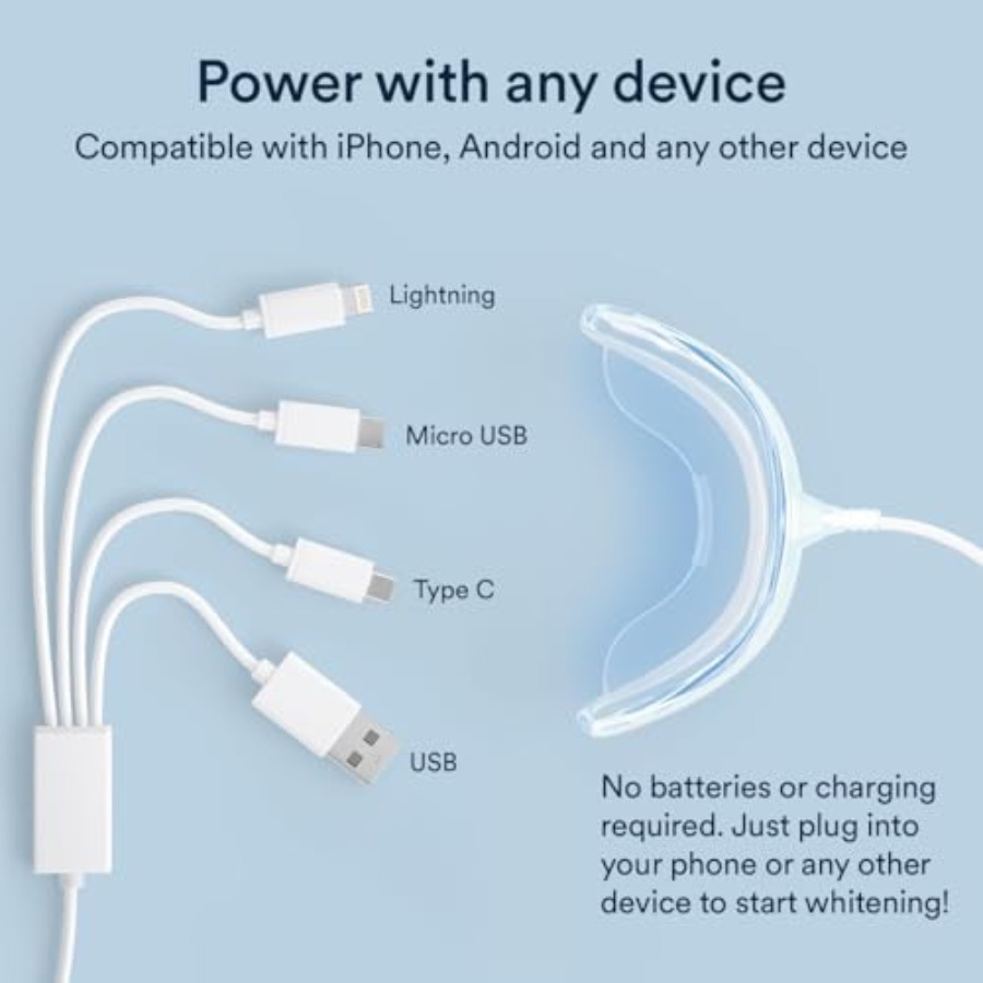 Plug-in LED Teeth Whitening Ki - Teeth Whitening Kit At Home のレビューと価格