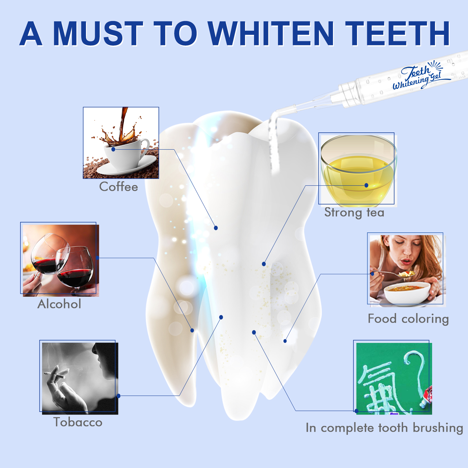 Teeth Whitening Gel 35% Carbam - Teeth Whitening With Hydrogen Peroxide のレビューと価格
