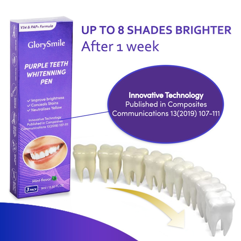 Magical Purple Teeth Whitening - Teeth Whitening Kit At Home のレビューと価格