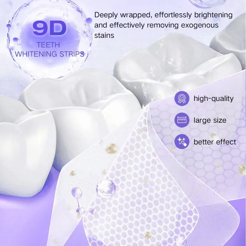 Teeth Whitening Kit - 5X LED L - Teeth Whitening With Hydrogen Peroxide のレビューと価格