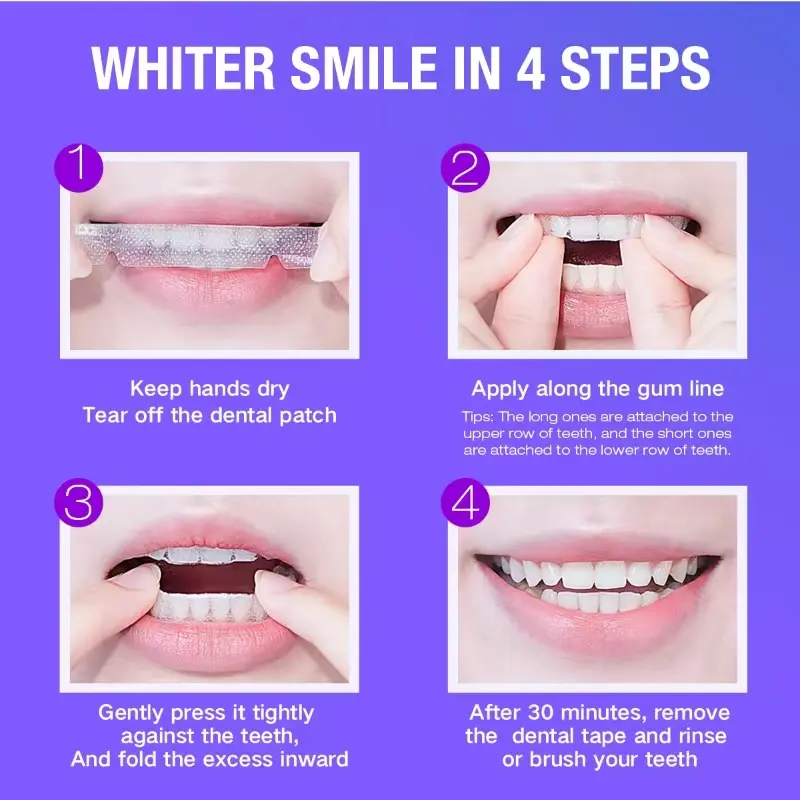 Teeth Whitening Kit - 5X LED L - Teeth Whitening With Hydrogen Peroxide のレビューと価格