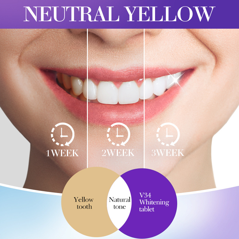 v34 Teeth Whitening Strips can - Teeth Whitening Quick のレビューと価格