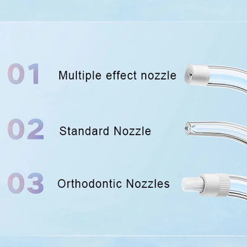 Xiaomi Portable Oral Irrigator - Teeth Whitening Quick のレビューと価格